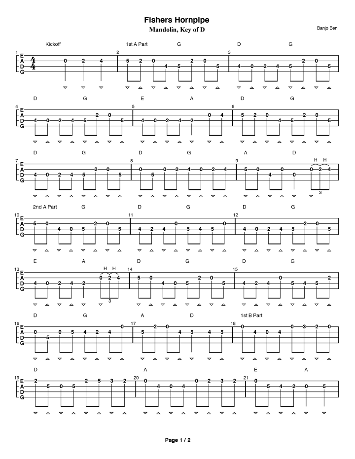 man-fishershornpipe-1